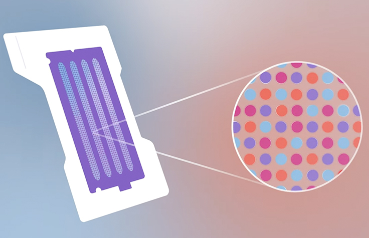 Next-gen sequencing is revolutionizing research around the globe
